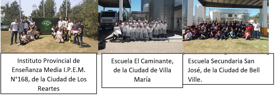 Cerramos el año con visitas de escuelas